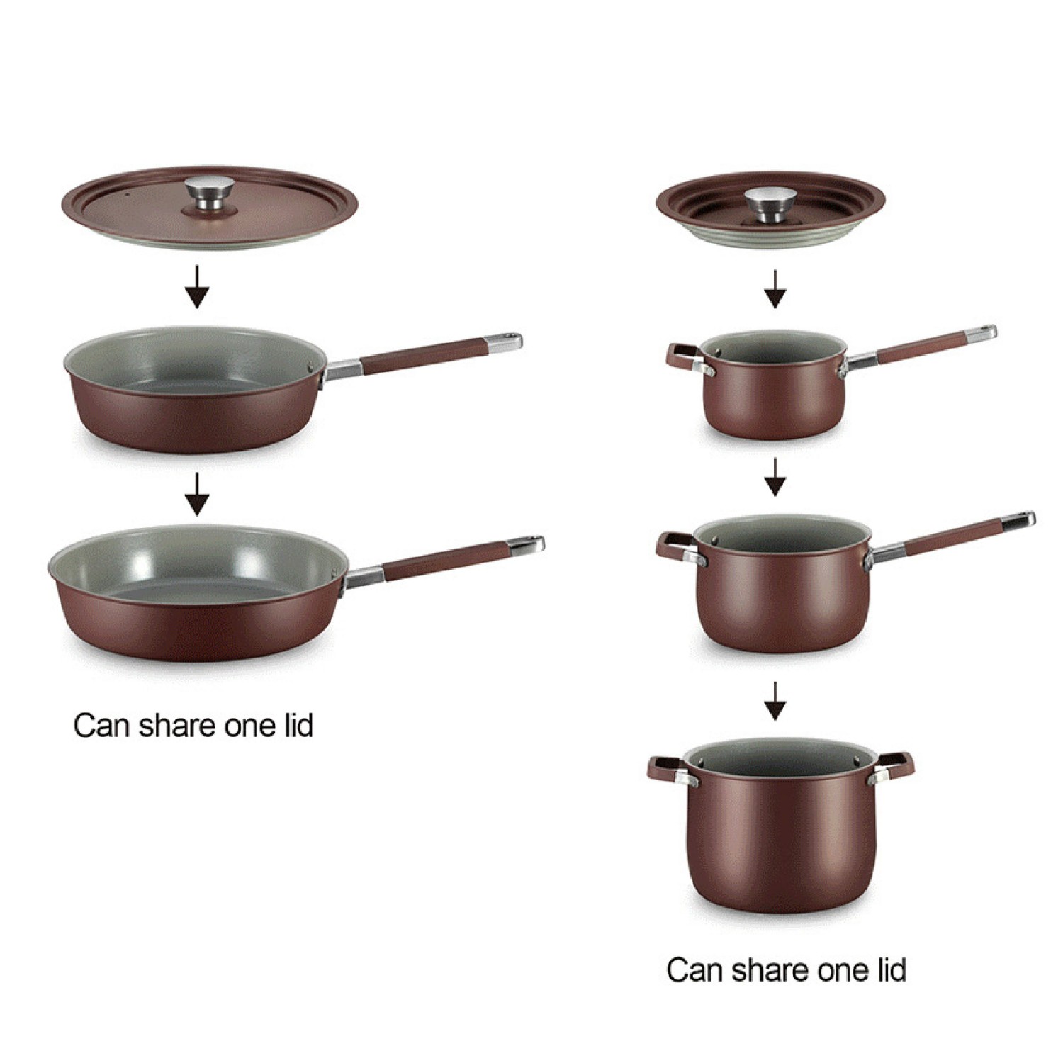 12-teiliges, anpassbares Keramik-Antihaft-Pfannen- und Töpfe-Set, Induktions-Kochgeschirr-Set aus Aluminiumguss, Keramik-Kochgeschirr-Set, Töpfe und Pfannen-Set
