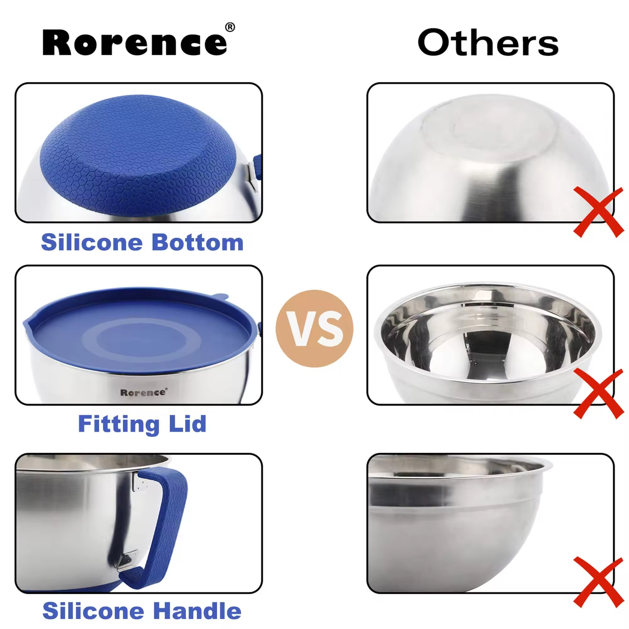 Großhandel auf Lager Rorence Rührschüsseln Set mit Deckel Küche Edelstahl Salat Rührschüssel mit Griff