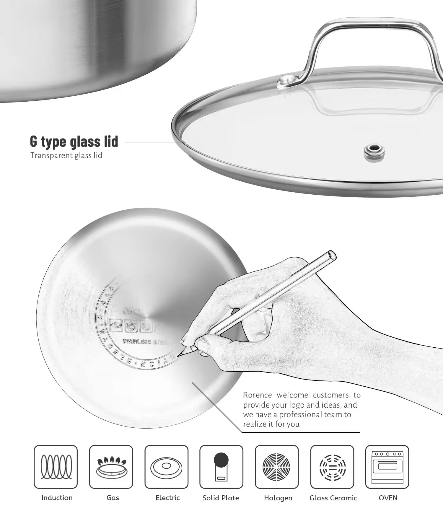 8-teiliges Antihaft-Kochgeschirr-Set aus Edelstahl mit Hex-Hybrid-Wabenboden, Kochtopf, Suppentopf, Bratpfanne, Wok-Set mit Glasdeckel
