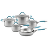Factory Supply Edelstahl-Töpfe und Pfannen, 8-teiliges Kochgeschirr-Set mit Kunststoffgriff und Deckel, gelöteter Boden, Kochgeschirr-Set, Sauteuse, Auflauf