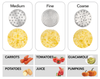 Auf Lager Kartoffelpresse aus Edelstahl für Kartoffelpüree, Gemüse und Obst. Kartoffelpresse
