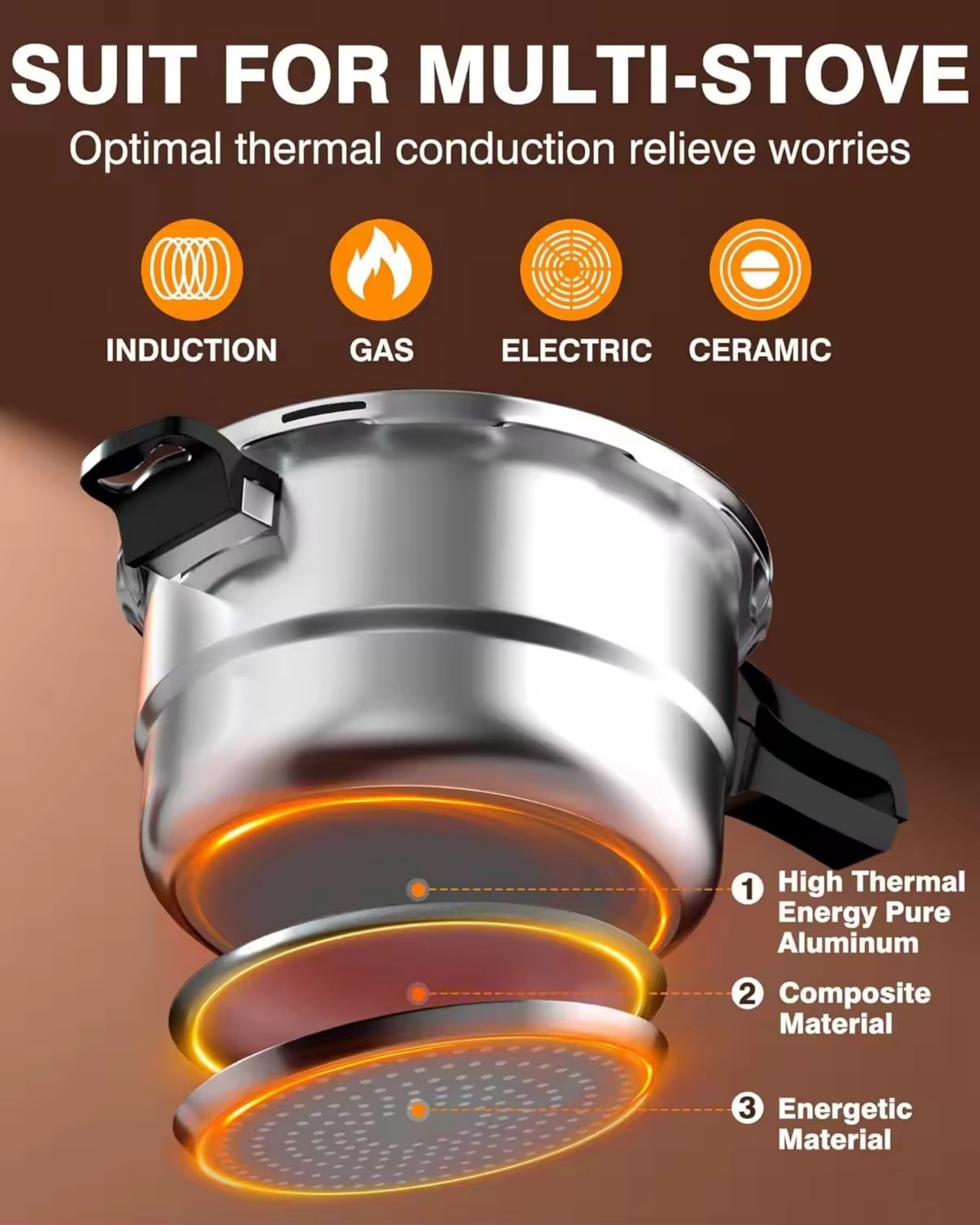 Kleiner Fabrik-Schnellkochtopf aus Aluminiumlegierung mit magnetischem Boden, 3 l, 4 l, 5 l, 7 l, 9 l, 11 l, 13 l, 17 l, Größen für Gas- und Induktionsherde