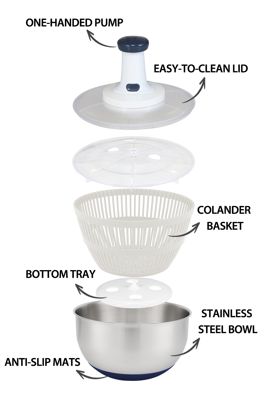 Factory Multifunktions-Salatschleuder, groß, manuell, 5 l, Obst und Gemüse, Edelstahl
