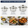 2026 Fabrik Neuankömmling Mehrzweck Großhandel Custom Kitchen Edelstahl Kochtopf Auflauf Set Topf 6 Stück Kochgeschirr-Sets