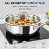 Werksseitiger, flacher Edelstahltopf mit Edelstahlgriff und Glasdeckel, Töpfe mit gelötetem Boden, flacher Topf, alle Kochfelder